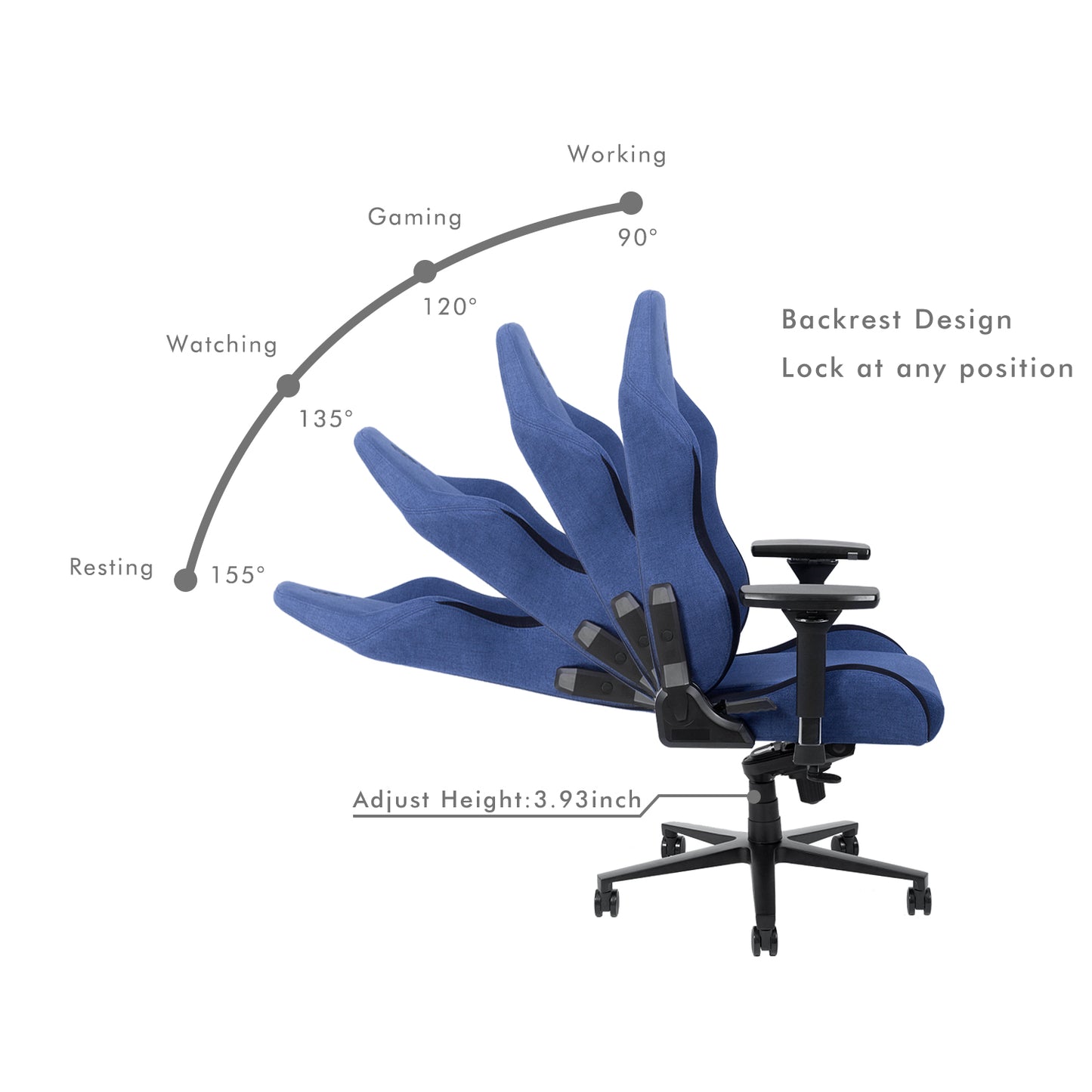 HOBOT Infinity Gaming Chair: All-Day Gaming Comfort  Optimized Cushion Density Eco-Friendly Fabric- Adjustable 155-degree Recline,Blue