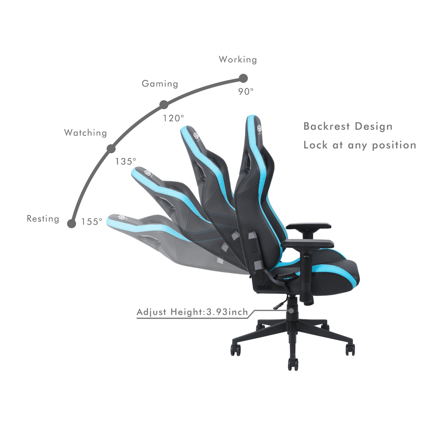 HOBOT Epoch Gaming Chair with Wide Seat, High and Wide Backrest, Recliner, Swivel, Tilt, Rocker and Seat Height Adjustment Mechanisms,Black and Blue