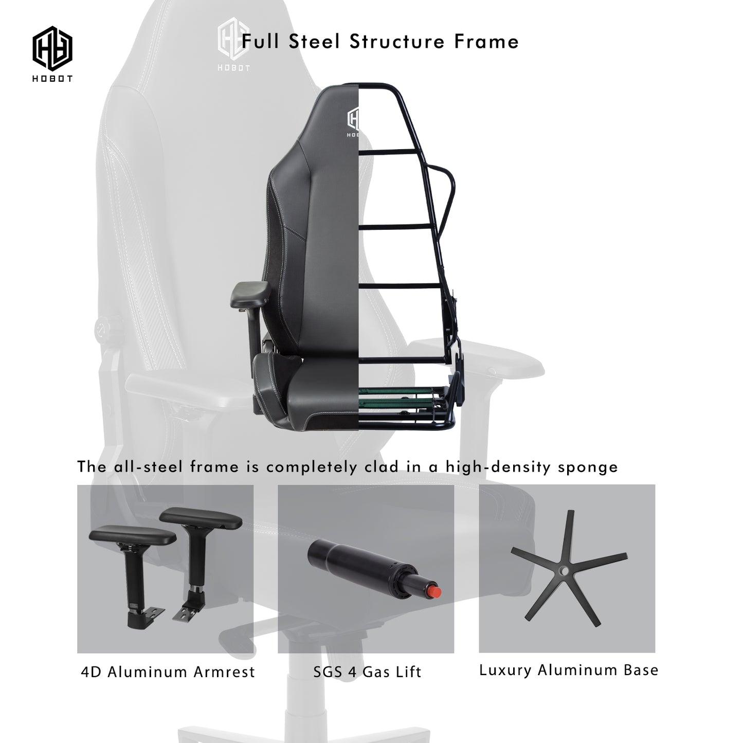 HOBOT Knight Gaming Chair: Ergonomically Designed for Hardcore Gaming - Synthetic Leather Foam Cushions - 4D Armrests - Steel-Reinforced Body - Black
