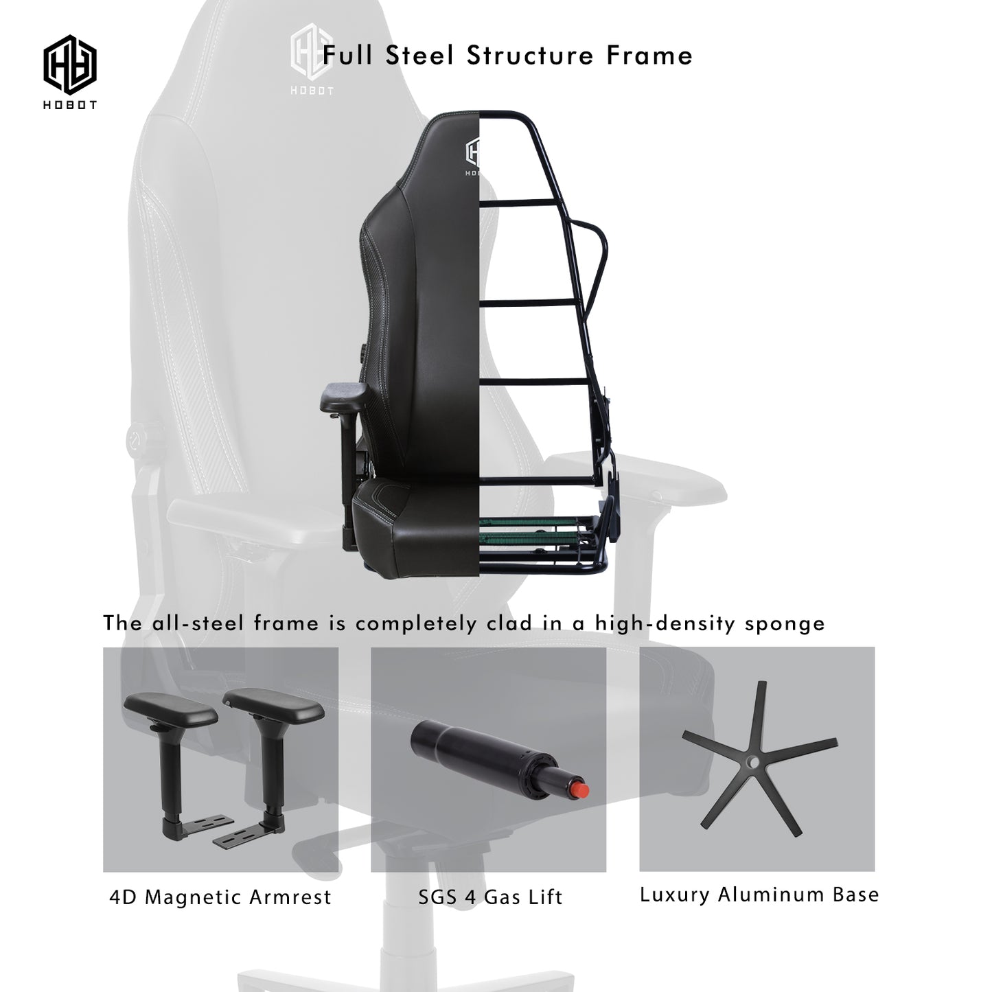 HOBOT Milestone Gaming Chair: Ergonomic Lumbar Support System - Ultra-Soft, PU Leather Foam Cushions - 4D Armrests - Engineered to Carry - Foam Head Cushion - Black