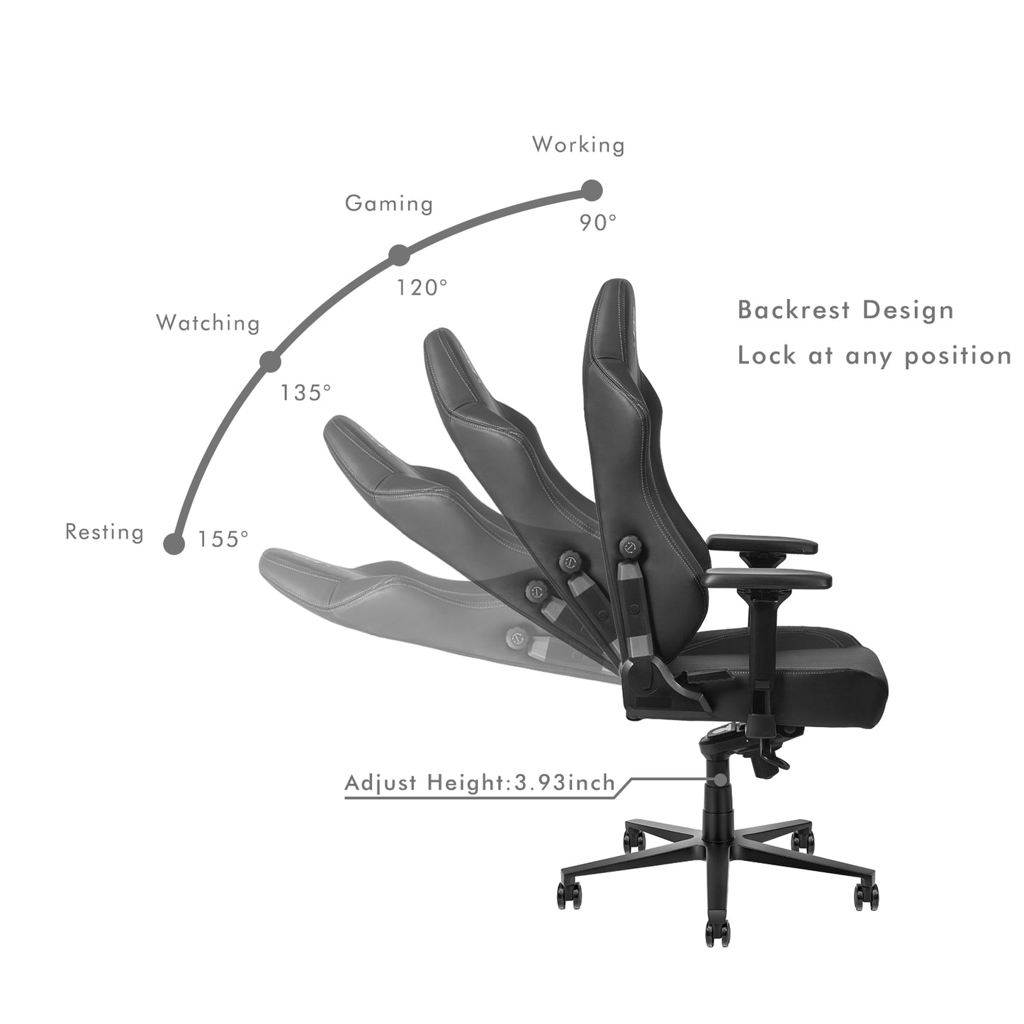 HOBOT Milestone Gaming Chair: Ergonomic Lumbar Support System - Ultra-Soft, PU Leather Foam Cushions - 4D Armrests - Engineered to Carry - Foam Head Cushion - Black